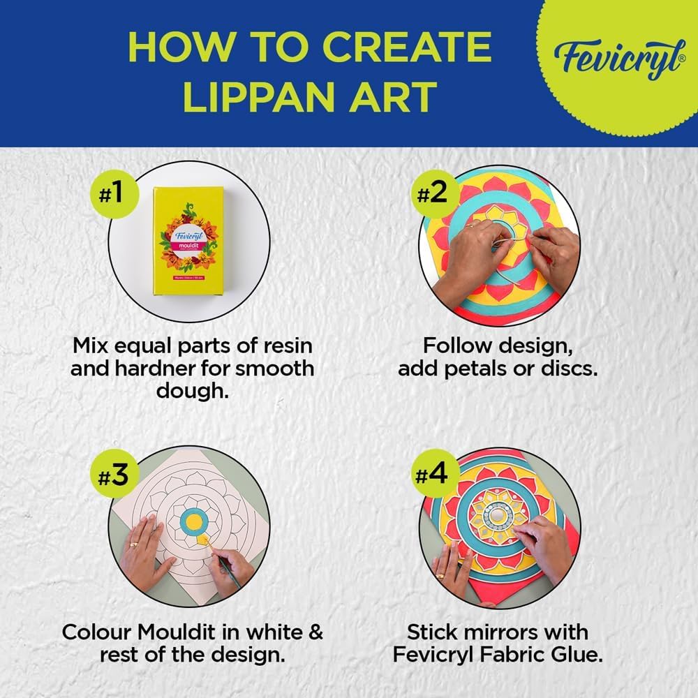 Fevicryl Art of India Lippan Art kit