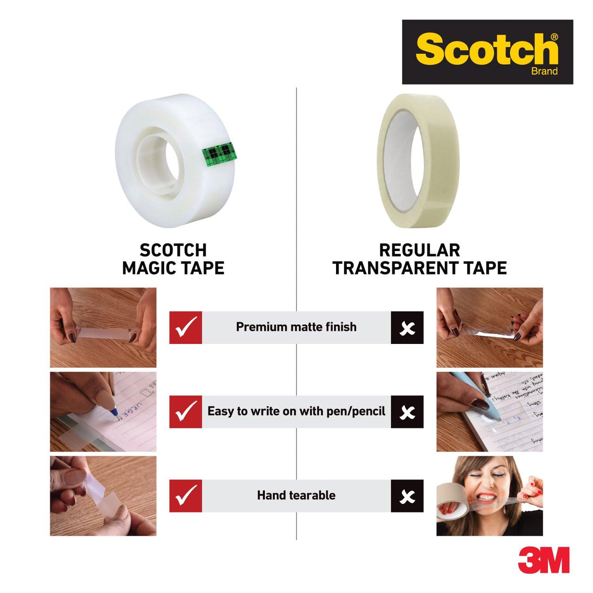 3M Scotch Magic Tape Roll with Refillable Dispenser