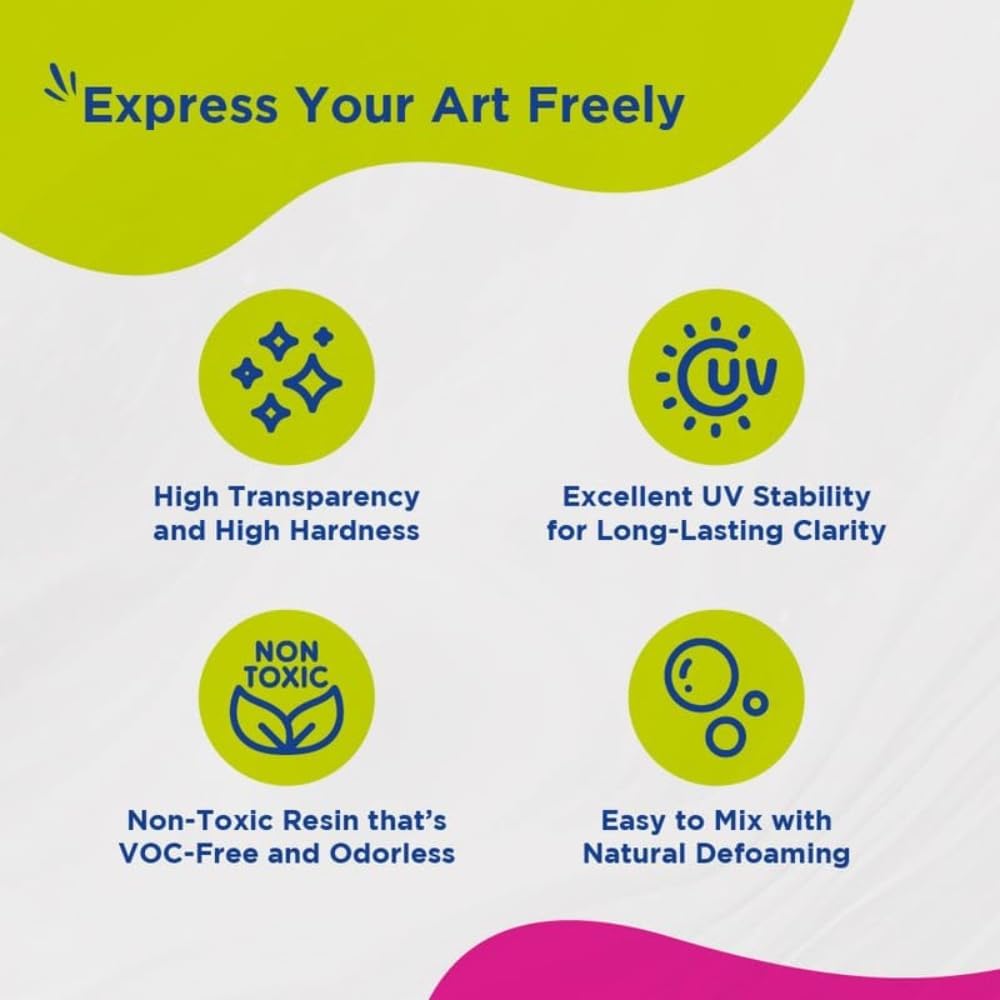 Promotional graphic with text 'Express Your Art Freely' and icons highlighting product features on a white background.