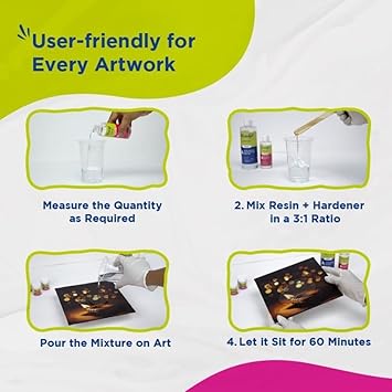 Step-by-step guide for resin art with images and text on a white background
