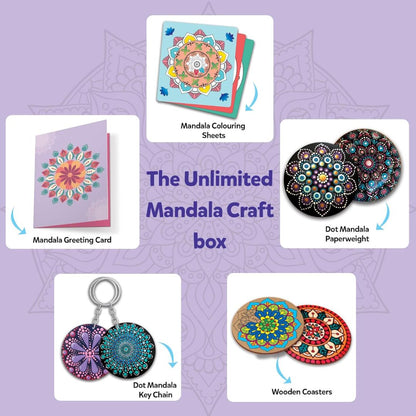 Little Berry Ultimate Mandala Art Kit