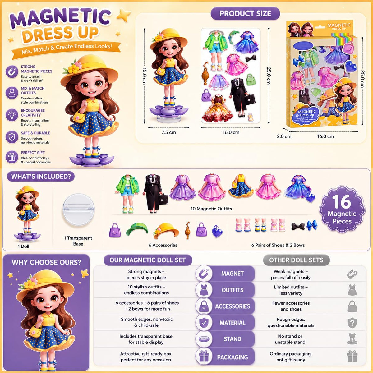 DIY Magnetic Fashion Dress up Puzzle Doll