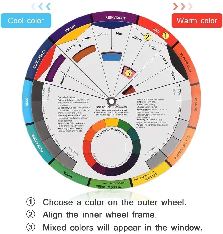 Colour Wheel Cards