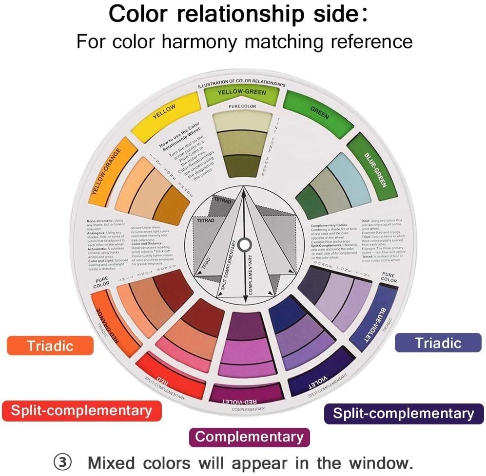 Colour Wheel Cards